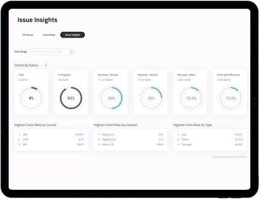 Route’s analytics dashboard showing post-purchase data.